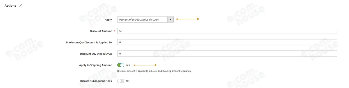 price rules - operations